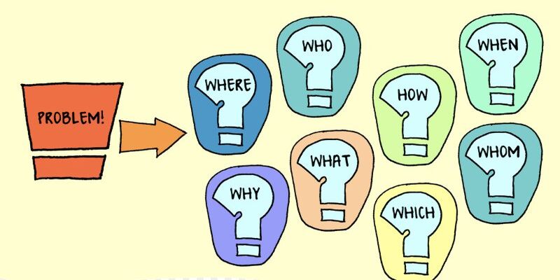 Giải quyết nhanh gọn vấn đề